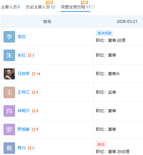 慧择保险保费收入创新高，11年老将却卸任总经理，释放什么信号？-第2张图片-51吃大瓜