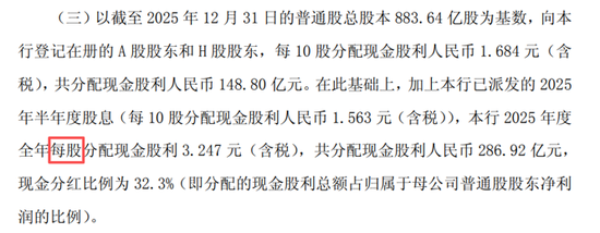 分红公告“每10股”写成“每股”,交通银行公告更正并致歉-第2张图片-51吃大瓜 分红公告“每10股”写成“每股”,交通银行公告更正并致歉-第2张图片-51吃大瓜