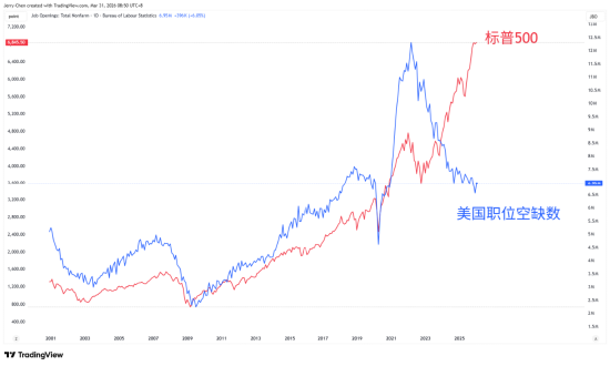特朗普考虑撤军?油价短线下挫,黄金或延续反弹-第3张图片-51吃大瓜 特朗普考虑撤军?油价短线下挫,黄金或延续反弹-第3张图片-51吃大瓜