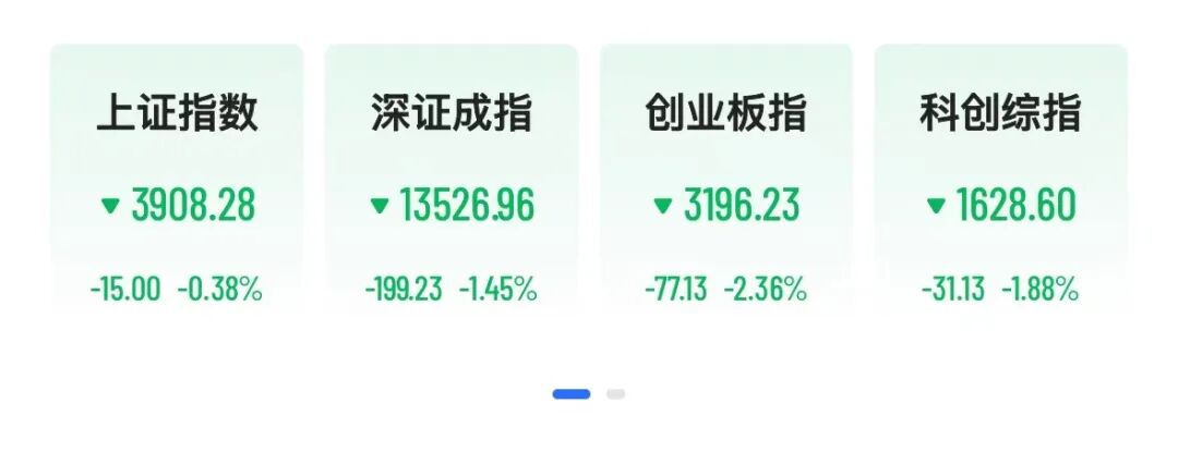 A股存储芯片集体跳水，佰维存储跌近10%，商业航天逆势走强，神剑股份4连板-第1张图片-51吃大瓜
