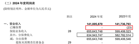 劳合社中国人事大调整：将帅双双离任、80后女将被指定为临时负责人-第6张图片-51吃大瓜
