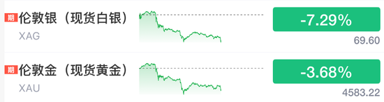 疯了！刚刚，石油！彻底爆了-第4张图片-51吃大瓜