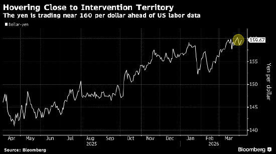 日本财务大臣对特朗普言论引发的外汇市场波动表示担忧-第1张图片-51吃大瓜