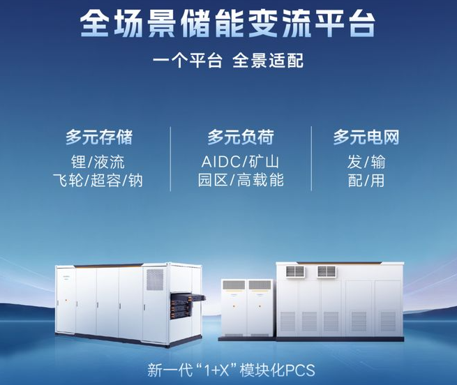 【储能】阳光电源发布全场景储能变流平台,推“1+X”模块化PCS-第2张图片-51吃大瓜 【储能】阳光电源发布全场景储能变流平台,推“1+X”模块化PCS-第2张图片-51吃大瓜