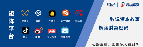 高位回落30%，恒生科技能抄底了吗？-第7张图片-51吃大瓜