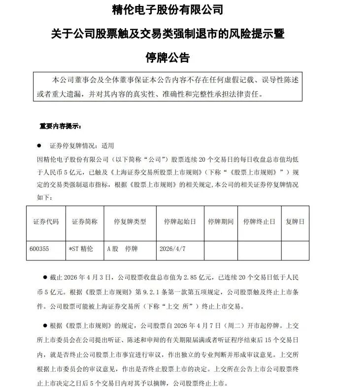 一股将退市,今年累跌超70%,4股发布退市风险警示-第1张图片-51吃大瓜 一股将退市,今年累跌超70%,4股发布退市风险警示-第1张图片-51吃大瓜