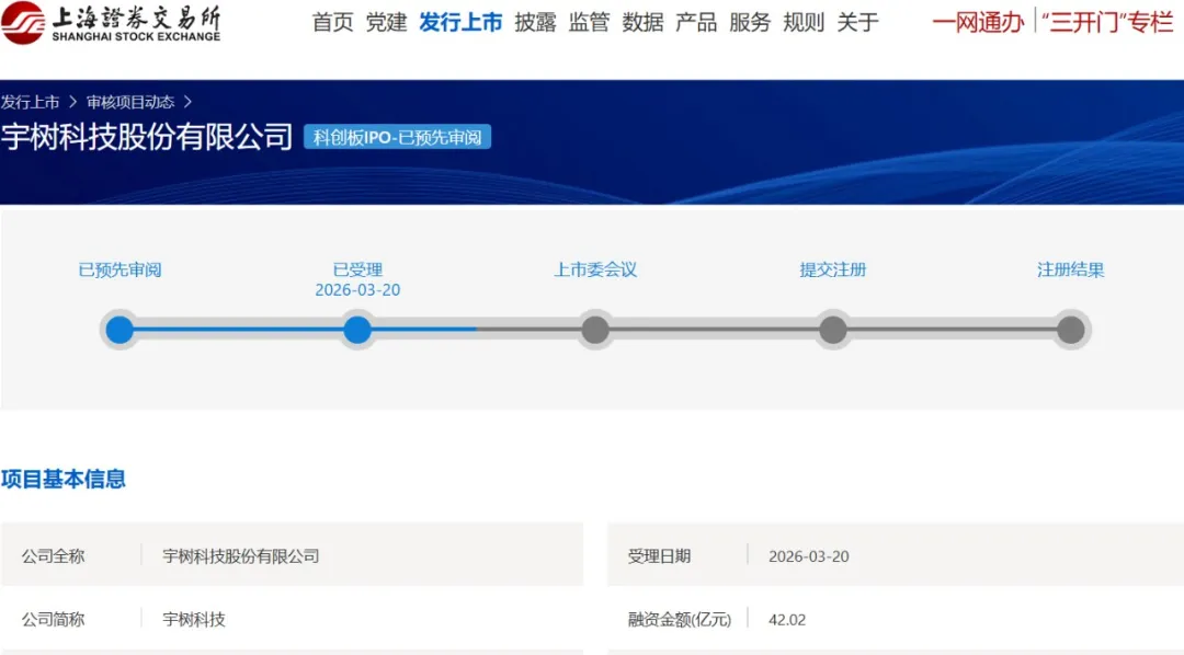 北京码农押中宇树，挣到上亿身家-第2张图片-51吃大瓜
