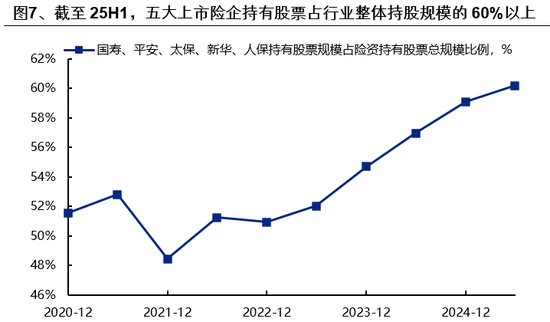 兴证策略：市场波动加大，各类资金动向如何？-第7张图片-51吃大瓜