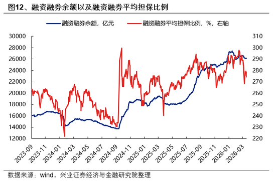 兴证策略：市场波动加大，各类资金动向如何？-第12张图片-51吃大瓜