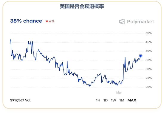 霍尔木兹的终局：美元的暮色与A股的曙光-第4张图片-51吃大瓜