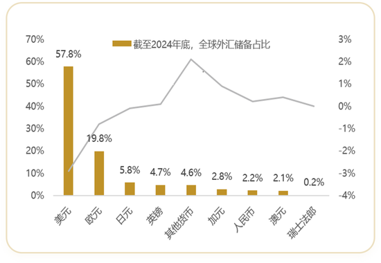 霍尔木兹的终局：美元的暮色与A股的曙光-第5张图片-51吃大瓜