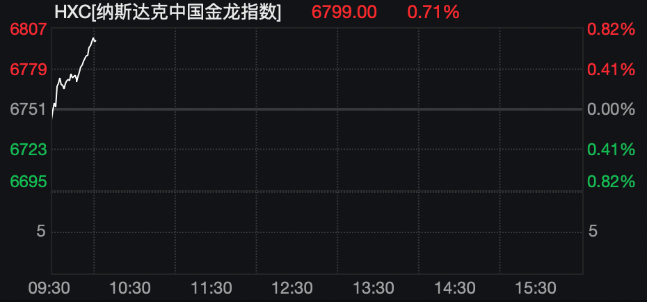 深夜突发!伊朗石油化工设施遭袭-第3张图片-51吃大瓜 深夜突发!伊朗石油化工设施遭袭-第3张图片-51吃大瓜