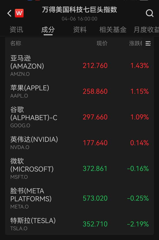 伊朗:拒绝临时停火、强调永久停战 霍尔木兹海峡,新变化-第2张图片-51吃大瓜 伊朗:拒绝临时停火、强调永久停战 霍尔木兹海峡,新变化-第2张图片-51吃大瓜