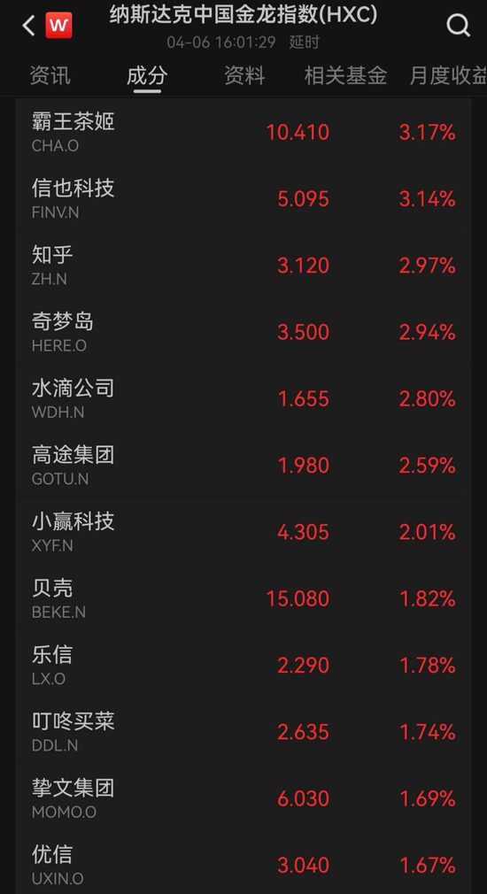 伊朗:拒绝临时停火、强调永久停战 霍尔木兹海峡,新变化-第4张图片-51吃大瓜 伊朗:拒绝临时停火、强调永久停战 霍尔木兹海峡,新变化-第4张图片-51吃大瓜