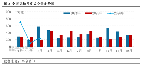 一语道粕:需求负反馈持续发酵 供应端题材难发挥-第4张图片-51吃大瓜 一语道粕:需求负反馈持续发酵 供应端题材难发挥-第4张图片-51吃大瓜