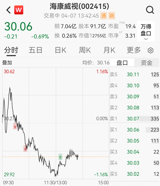 海康威视辟谣“总部300多人被带走”-第1张图片-51吃大瓜 海康威视辟谣“总部300多人被带走”-第1张图片-51吃大瓜