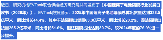 利润暴跌90%!星源材质:锂电隔膜龙头的至暗时刻-第5张图片-51吃大瓜 利润暴跌90%!星源材质:锂电隔膜龙头的至暗时刻-第5张图片-51吃大瓜