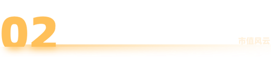 利润暴跌90%!星源材质:锂电隔膜龙头的至暗时刻-第7张图片-51吃大瓜 利润暴跌90%!星源材质:锂电隔膜龙头的至暗时刻-第7张图片-51吃大瓜