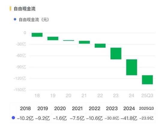 利润暴跌90%!星源材质:锂电隔膜龙头的至暗时刻-第11张图片-51吃大瓜 利润暴跌90%!星源材质:锂电隔膜龙头的至暗时刻-第11张图片-51吃大瓜