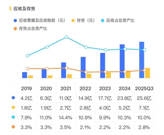 利润暴跌90%!星源材质:锂电隔膜龙头的至暗时刻-第12张图片-51吃大瓜 利润暴跌90%!星源材质:锂电隔膜龙头的至暗时刻-第12张图片-51吃大瓜