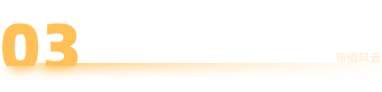 利润暴跌90%!星源材质:锂电隔膜龙头的至暗时刻-第13张图片-51吃大瓜 利润暴跌90%!星源材质:锂电隔膜龙头的至暗时刻-第13张图片-51吃大瓜