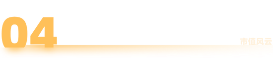 利润暴跌90%!星源材质:锂电隔膜龙头的至暗时刻-第16张图片-51吃大瓜 利润暴跌90%!星源材质:锂电隔膜龙头的至暗时刻-第16张图片-51吃大瓜