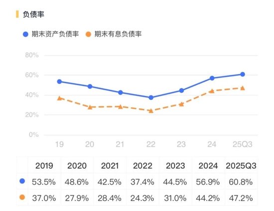 利润暴跌90%!星源材质:锂电隔膜龙头的至暗时刻-第17张图片-51吃大瓜 利润暴跌90%!星源材质:锂电隔膜龙头的至暗时刻-第17张图片-51吃大瓜