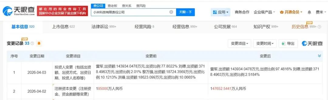 两位小米联合创始人退出小米科技!雷军持股比例增至97.48%-第1张图片-51吃大瓜 两位小米联合创始人退出小米科技!雷军持股比例增至97.48%-第1张图片-51吃大瓜