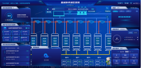 “AI 守夜人” 让锅炉运行更安全!新智聚安助力盐城亭湖区人民医院筑起安全智能新屏障-第2张图片-51吃大瓜 “AI 守夜人” 让锅炉运行更安全!新智聚安助力盐城亭湖区人民医院筑起安全智能新屏障-第2张图片-51吃大瓜