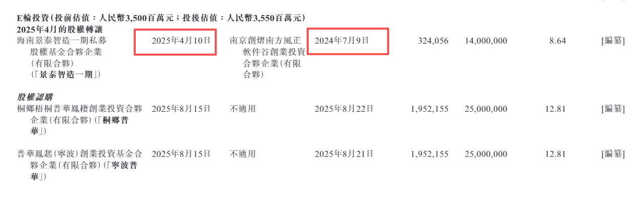瑞为技术港股IPO：应收账款大幅攀升、坏账风险严峻 研发投入50%用于外包是否注水？-第1张图片-51吃大瓜