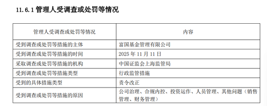 富国基金连续两年被监管处罚：总经理陈戈是否该被问责？-第1张图片-51吃大瓜