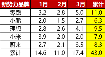这个赛道，看到了希望-第2张图片-51吃大瓜