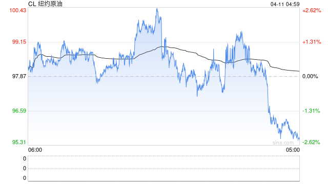 美伊代表团举行谈判-第2张图片-51吃大瓜