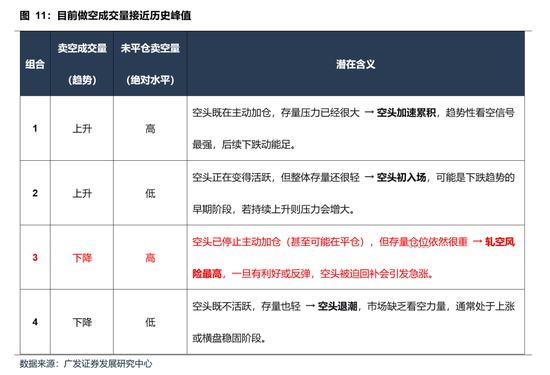 【广发策略】本轮港股反弹可能的节奏和弹性-第16张图片-51吃大瓜
