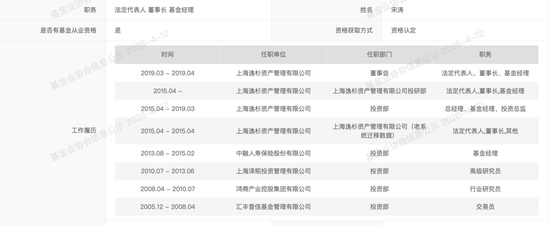 原“徐翔”旗下高级研究员，陷入内斗风波-第3张图片-51吃大瓜