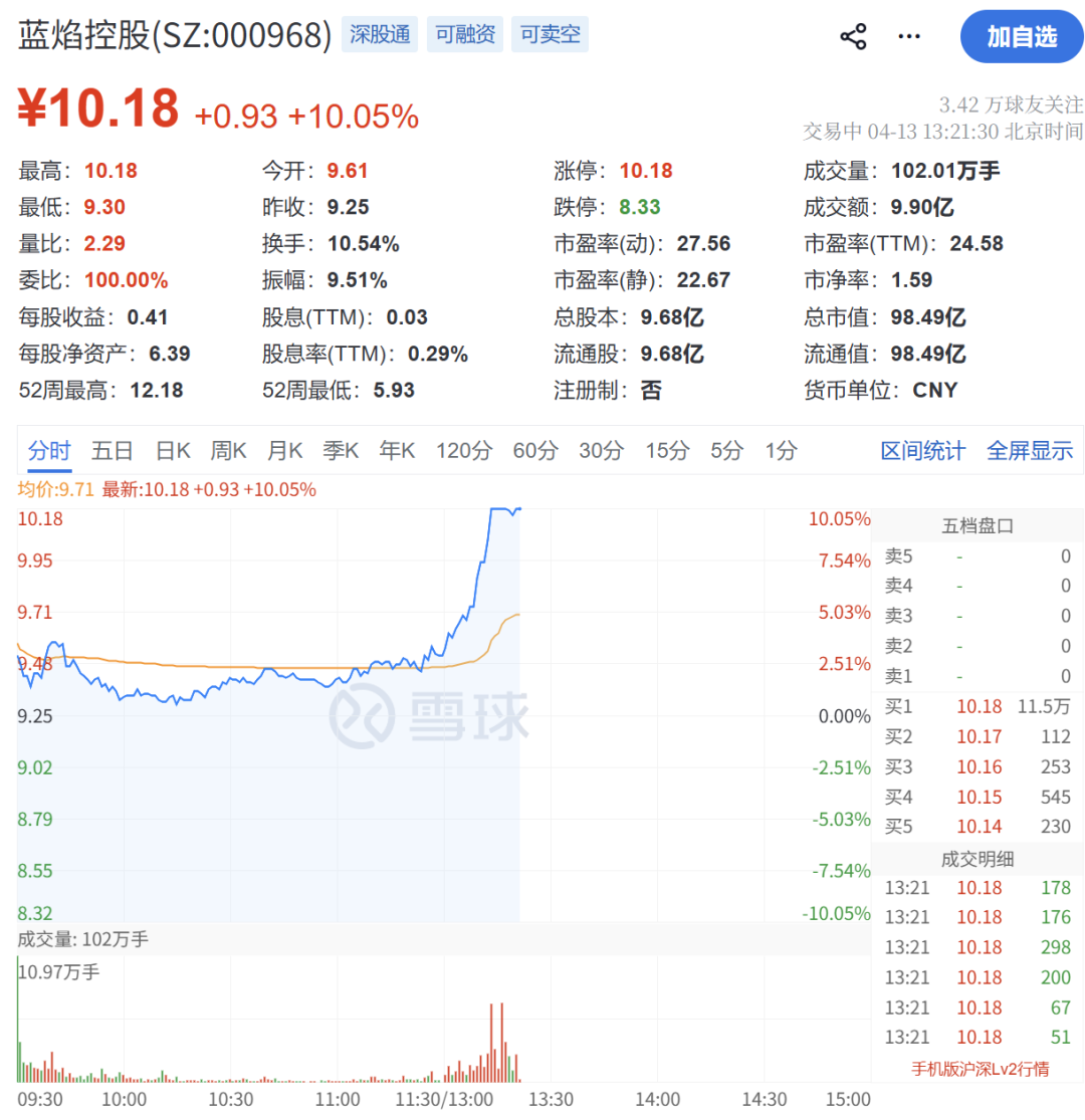 午后，异动拉升！霍尔木兹大消息！-第2张图片-51吃大瓜