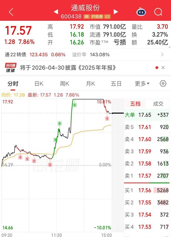 强势翻红,A股对中东冲突“脱敏”?机构研判来了-第2张图片-51吃大瓜 强势翻红,A股对中东冲突“脱敏”?机构研判来了-第2张图片-51吃大瓜