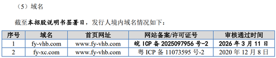 富印新材IPO,这位保代只做过2个新股项目,一个失败、一个“困难户”-第1张图片-51吃大瓜 富印新材IPO,这位保代只做过2个新股项目,一个失败、一个“困难户”-第1张图片-51吃大瓜
