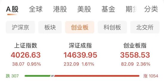 锂电板块活跃，领涨龙头3天2板-第2张图片-51吃大瓜