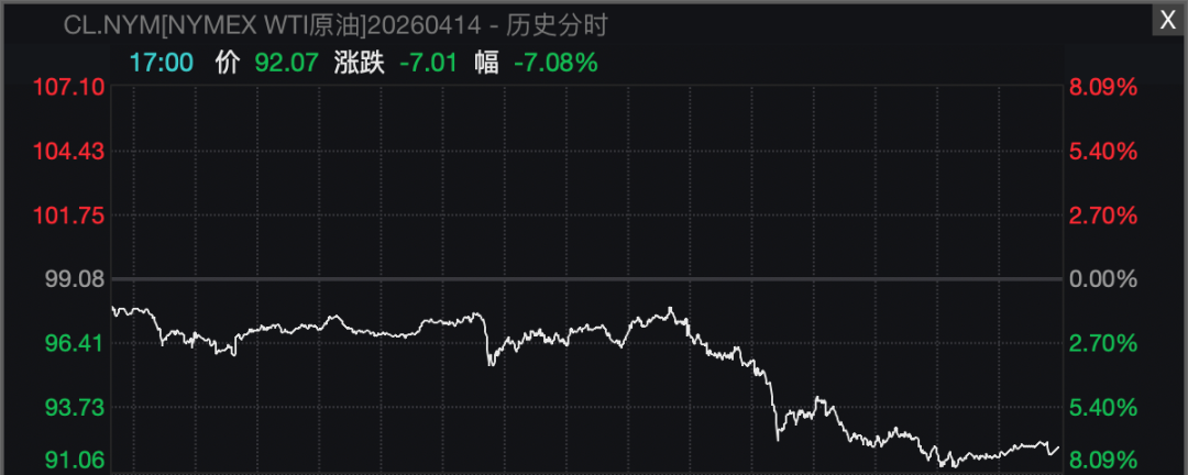 特朗普,最新暗示!美伊谈判、霍尔木兹海峡,大消息!原油跳水,美股爆发!-第1张图片-51吃大瓜 特朗普,最新暗示!美伊谈判、霍尔木兹海峡,大消息!原油跳水,美股爆发!-第1张图片-51吃大瓜
