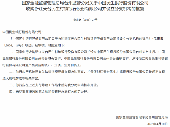 民生银行获批收购浙江天台民生村镇银行并设立分支机构-第1张图片-51吃大瓜 民生银行获批收购浙江天台民生村镇银行并设立分支机构-第1张图片-51吃大瓜