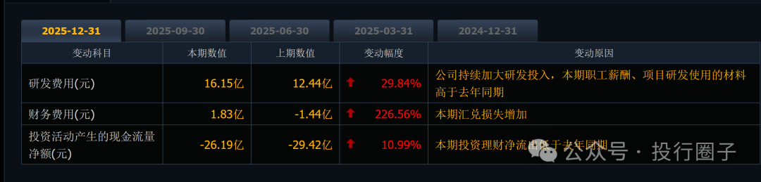 28亿变8600亿，烟台首富赚翻了！-第12张图片-51吃大瓜