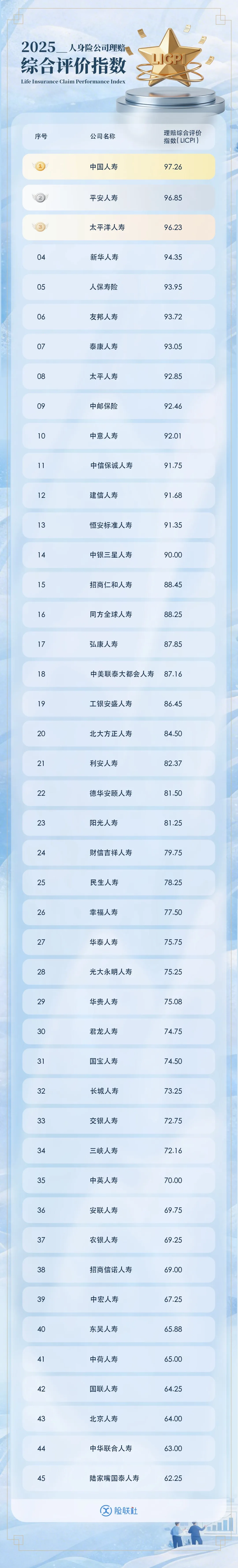 活久见！长安保险竟称没钱理赔 法官现场放话2小时不付款就拘留-第5张图片-51吃大瓜