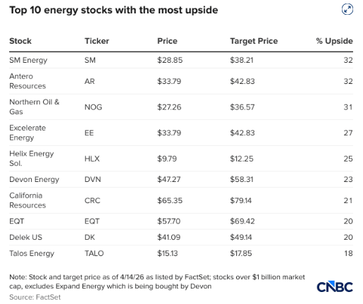 市场紧盯霍尔木兹海峡,但它的重要性其实没你想的那么高-第1张图片-51吃大瓜 市场紧盯霍尔木兹海峡,但它的重要性其实没你想的那么高-第1张图片-51吃大瓜